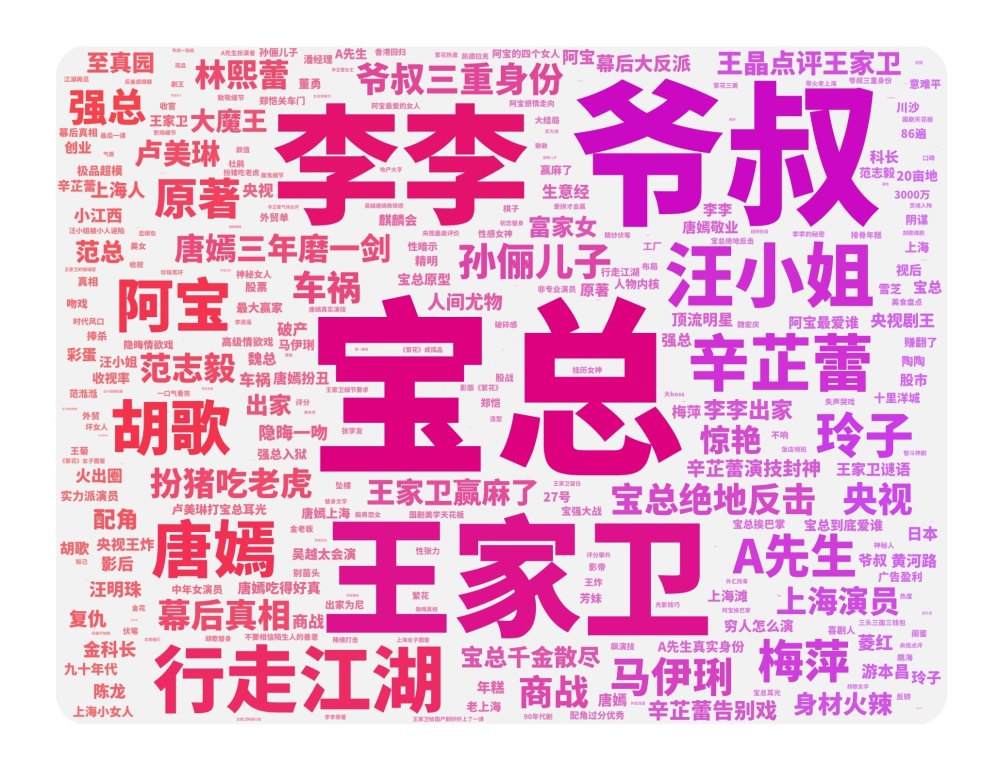 重庆时时彩:1月影视综回顾:《繁花》大爆,《年会不能停!》出圈,综艺基本盘稳定