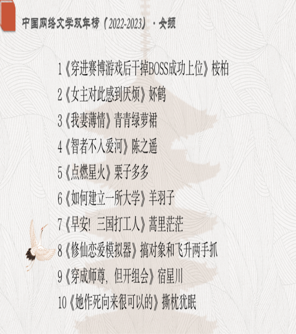 鼎点娱乐官方:“大女主”小说为什么受欢迎?