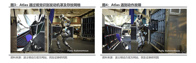 鼎点娱乐登录：突然火了！港股机器人概念股“井喷”上涨 哪些利好正来袭？