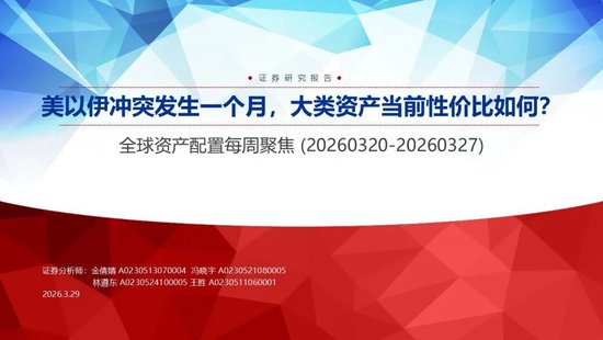 鼎点登录:申万宏源:美以伊冲突发生一个月,大类资产当前性价比如何?上证指数的PE分位数位于历史的85.9%