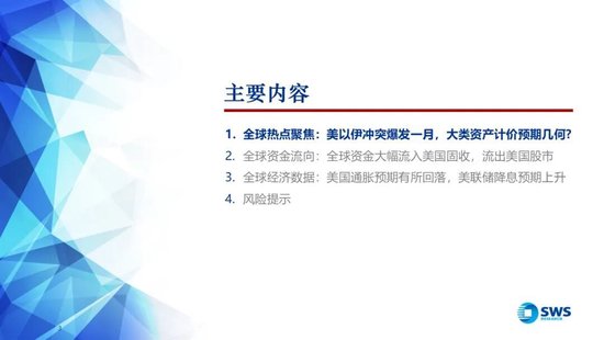 鼎点登录:申万宏源:美以伊冲突发生一个月,大类资产当前性价比如何?上证指数的PE分位数位于历史的85.9%