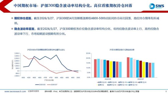 鼎点登录:申万宏源:美以伊冲突发生一个月,大类资产当前性价比如何?上证指数的PE分位数位于历史的85.9%