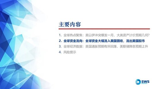鼎点登录:申万宏源:美以伊冲突发生一个月,大类资产当前性价比如何?上证指数的PE分位数位于历史的85.9%